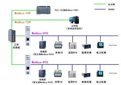 軟件開發 從概念到成品的藝術與工程